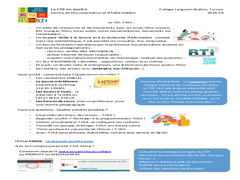 Le CDI en poche 2025-26 : l'essentiel à savoir