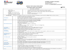 Liste de fournitures 4ème - Rentrée 2026-2027