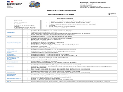 Liste des fournitures 5ème - 2025-2026