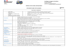 Liste de fournitures 5ème - Rentrée 2026-2027