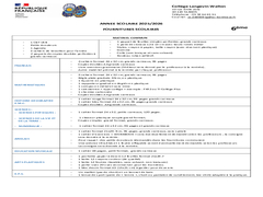 Liste des fournitures 6ème - 2025-2026